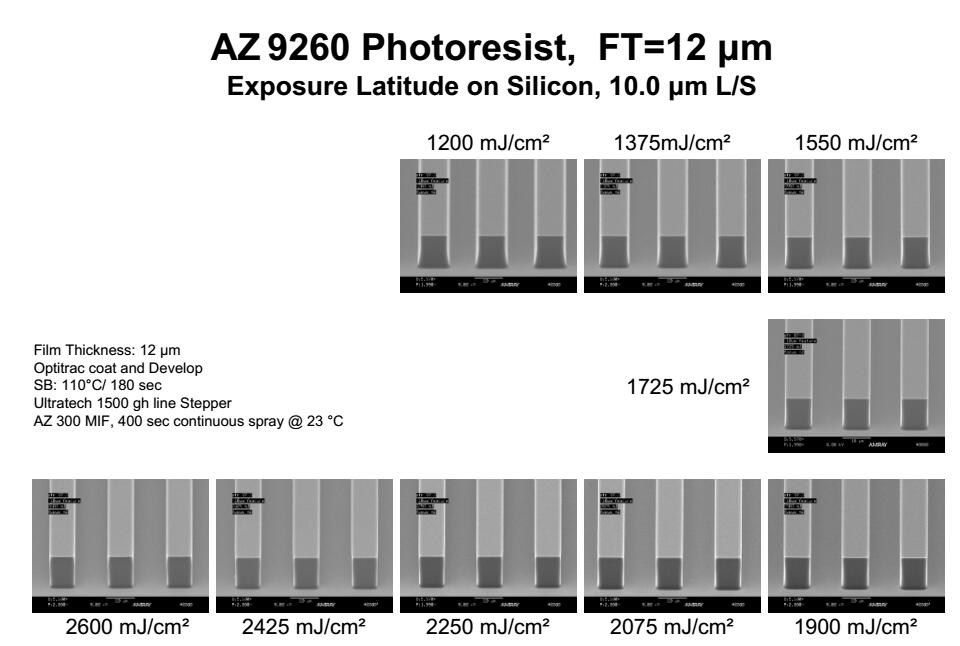 AZ 9260 正性光刻膠價格、工藝、參數、優缺點及說明 AZ 9260 正性光刻膠價格、工藝、參數、優缺點及說明