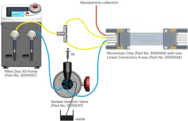 1500858938258965.jpg 微流控