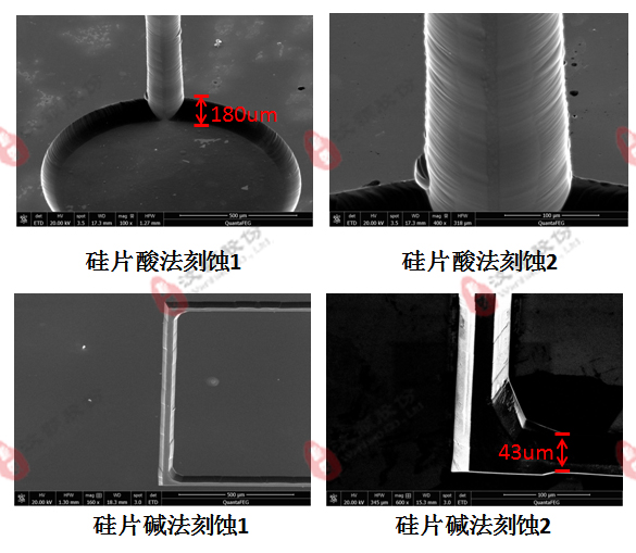 硅片刻蝕工藝：酸法刻蝕、堿法刻蝕效果圖