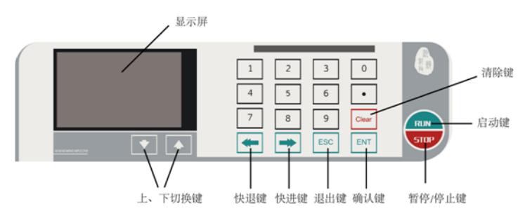 WH-SP-01單通道微量注射泵產品外觀操作界面，全程按鍵觸點設置