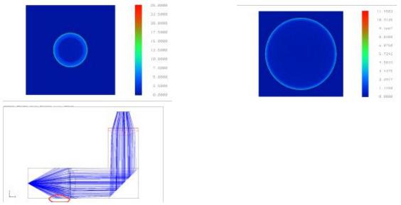 圖 15 光學(xué)仿真中遇到的問題 圖 15 光學(xué)仿真中遇到的問題