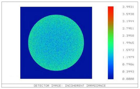 圖 16 偵測器結(jié)果 圖 16 偵測器結(jié)果