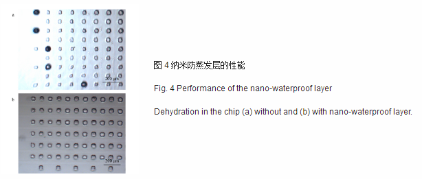 納米蒸發層的性能 納米蒸發層的性能