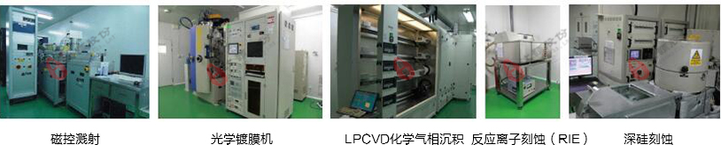 MEMS芯片加工設(shè)備 MEMS芯片加工設(shè)備