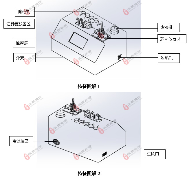 細胞分離制片染色一體機外觀特征圖解