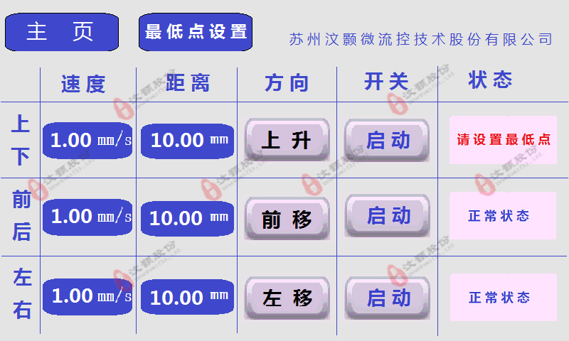 磁性粒子定向移動定位設備顯示界面 磁性粒子定向移動定位設備顯示界面