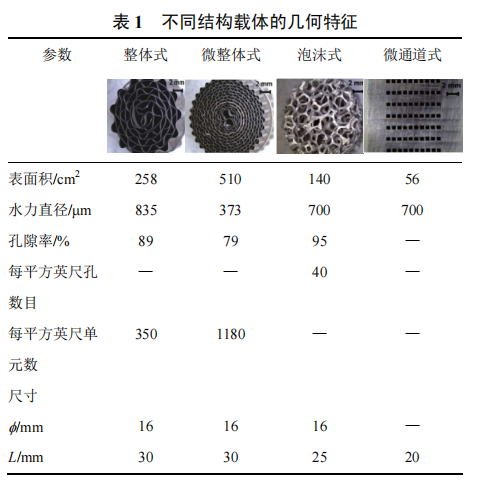 微反應器.jpg