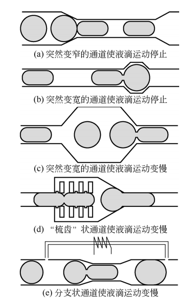 微反應器.jpg